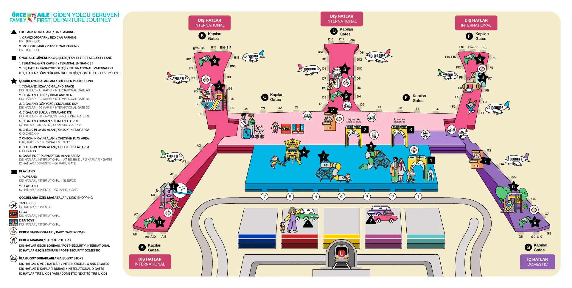 IST Airport